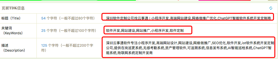 網站標題TDK